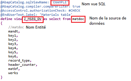 Analyse DLL Vue