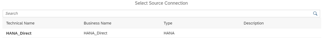 Choix source de données SAP Datasphere