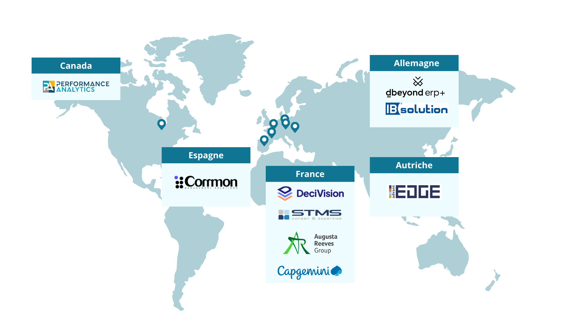 The Common logo embodies collaboration and innovation in IBM technologies, illustrating their expertise in managing and optimizing enterprise systems.