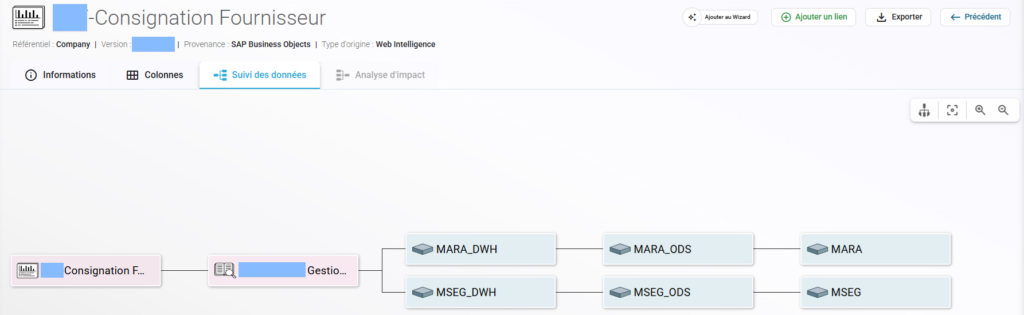 Intégrateur personnalisé SAP Data Services – Connecteur ETL et rapport WebI