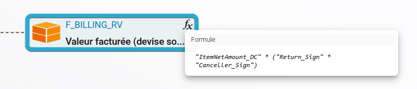 Affichage des formules au survol des éléments dans le Data Lineage pour une analyse rapide et intuitive.