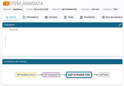 Screenshot showing the merged Lineage and Impact Analysis tabs in the Preview section of BI Smart Repository 6.2.