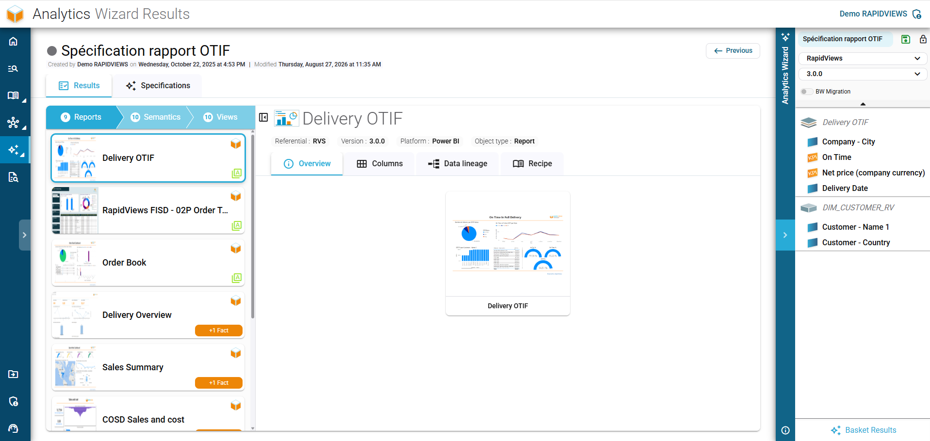 RapidViews Analytics Wizard interface for grouping and structuring a basket of BI report specifications.