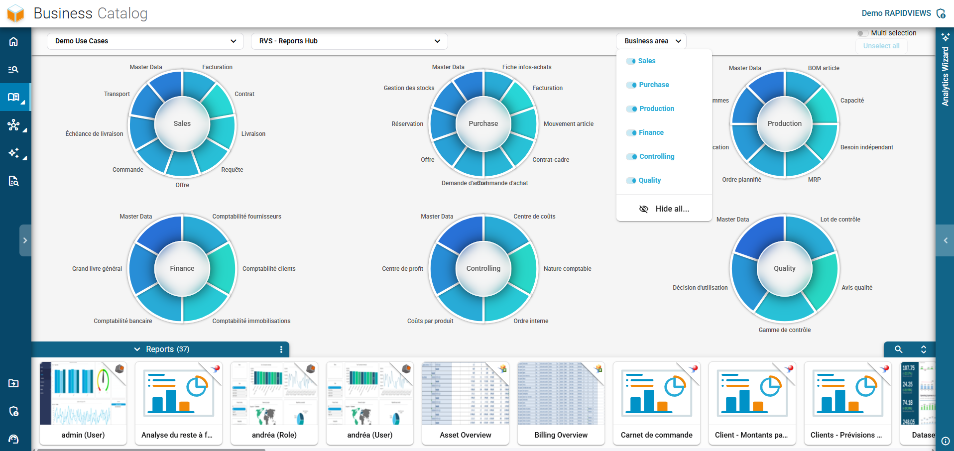 Drop-down menu for isolating and filtering specific business areas displayed in the Business Catalog.