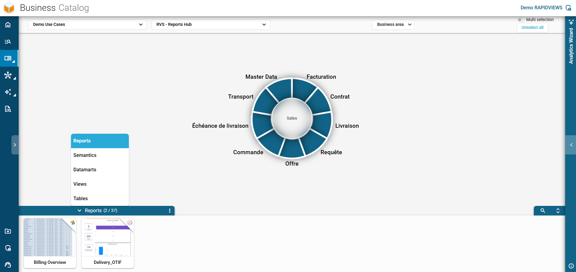 Isolated and detailed view of the Sales business area in the interactive interface of the Business Catalog.